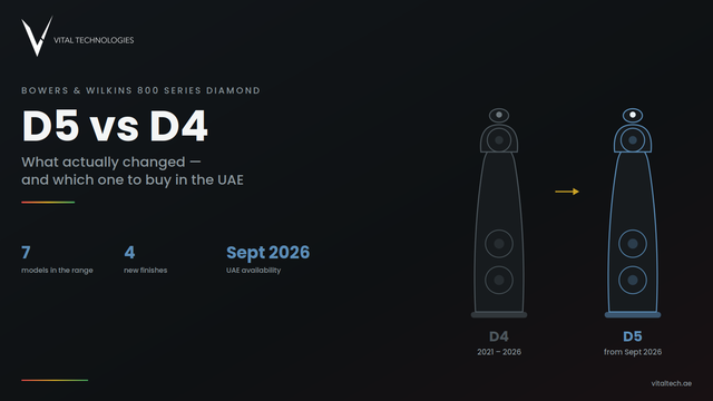 Bowers & Wilkins 800 D5 vs D4: what actually changed, and which one to buy in the UAE