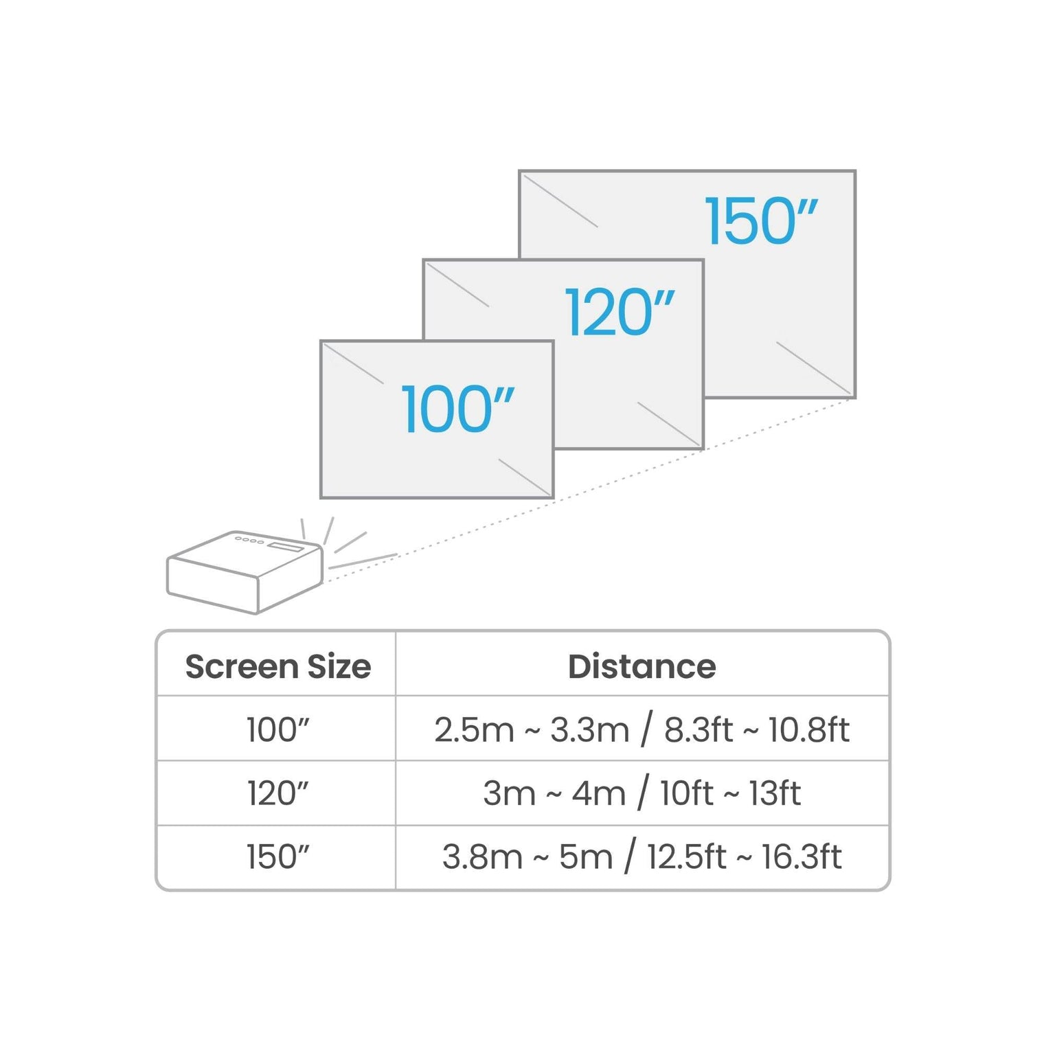 BenQ W4100i - 4K 3200lm Home Cinema Projector - Vital Technologies LLC