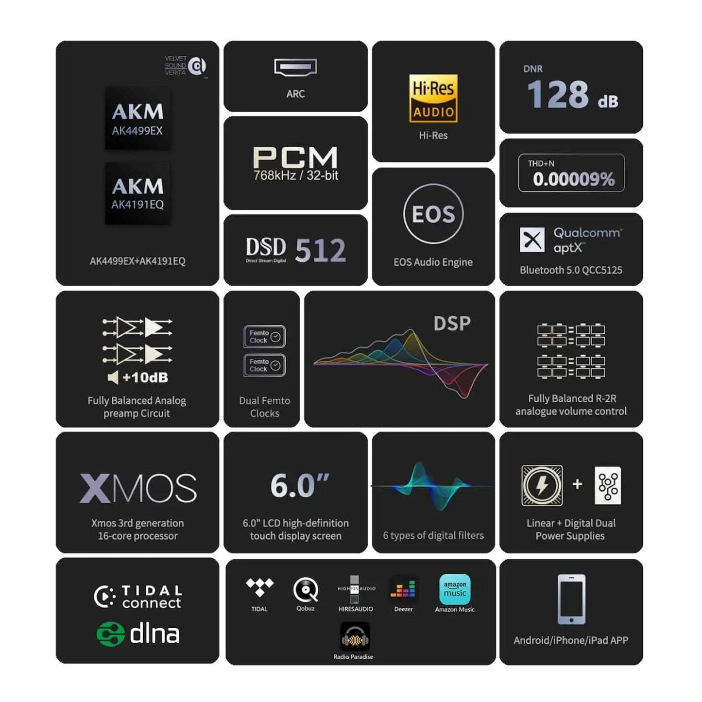 Eversolo DMP-A8 - Music Streamer - Vital Technologies LLC