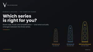 Bowers & Wilkins buying guide: which series suits your room, your music and your amplifier