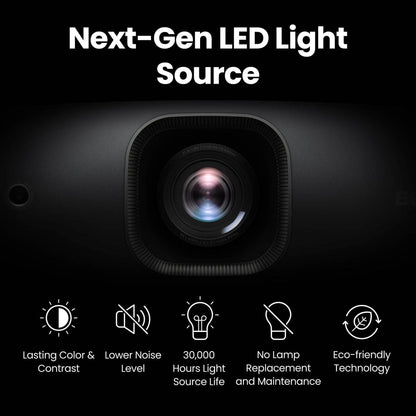 BenQ W2720i - 4K 4LED Home Cinema Projector - Vital Technologies LLC