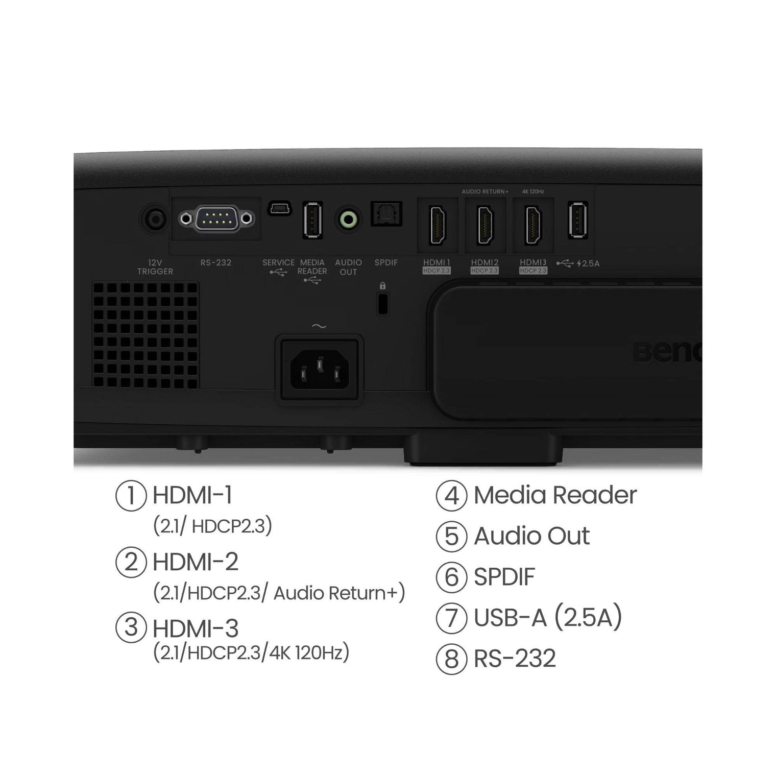 BenQ W4100i - 4K 3200lm Home Cinema Projector - Vital Technologies LLC