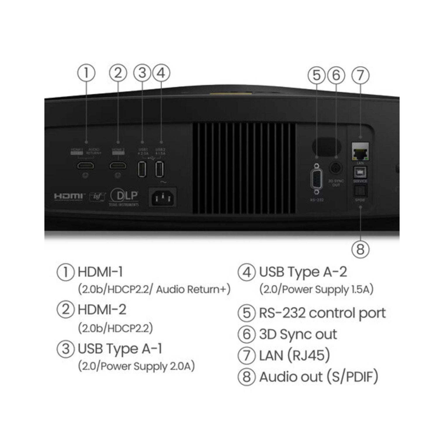 BenQ W5800 - 4K 2600lm Home Cinema Projector - Vital Technologies LLC