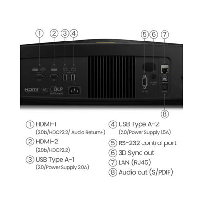 BenQ W5800 - 4K 2600lm Home Cinema Projector - Vital Technologies LLC