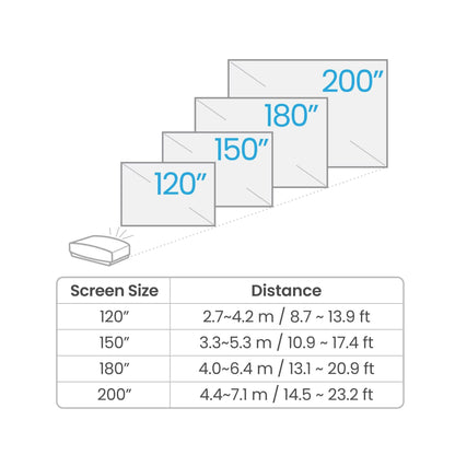 BenQ W5850 - 4K Laser Projector - Vital Technologies LLC