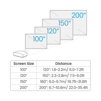 BenQ W5800 - 4K 2600lm Home Cinema Projector - Vital Technologies LLC