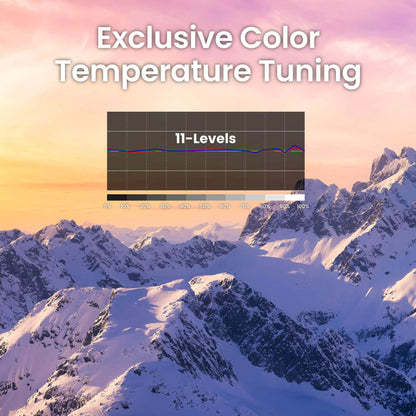 BenQ W5850 - 4K Laser Projector - Vital Technologies LLC